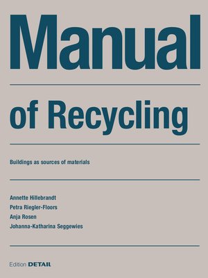 cover image of Manual of Recycling